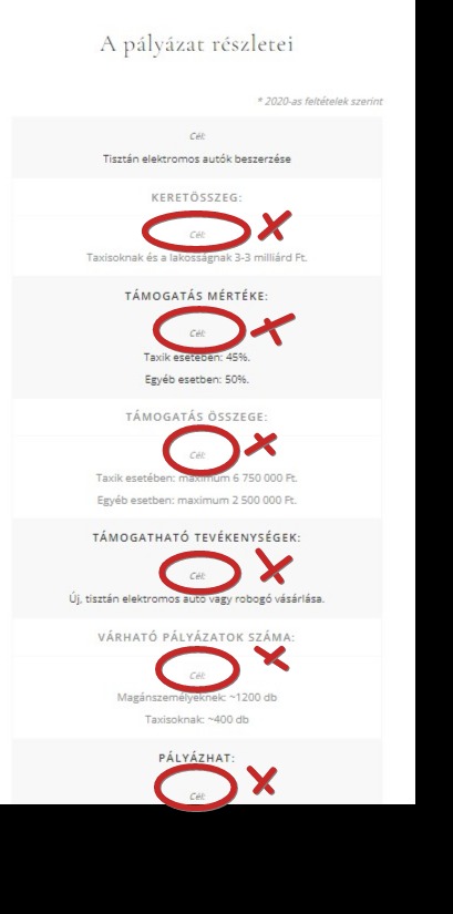 Mobile view issue